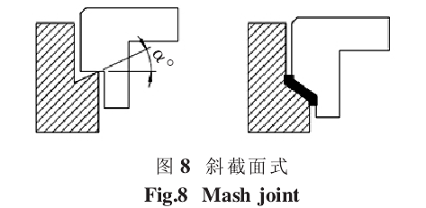 常見(jiàn)的超聲波焊線結(jié)構(gòu)設(shè)計(jì)