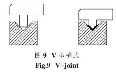 常見(jiàn)的超聲波焊線結(jié)構(gòu)設(shè)計(jì)