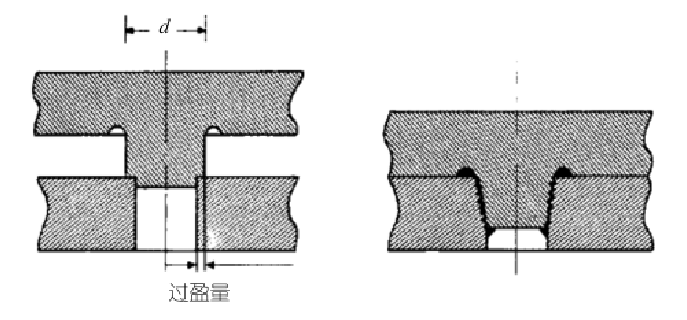 超聲波螺柱焊原理簡(jiǎn)圖