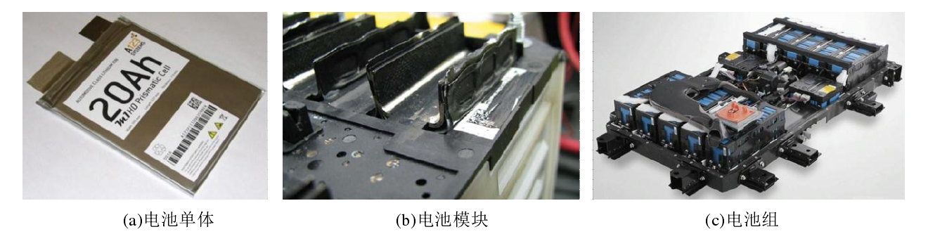 超聲波焊接層疊式鋰電池金屬極片